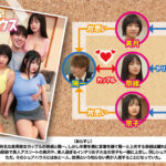 【巨乳 中出し】累計100万DL突破!縦読みWEBコミックスの傑作を連続実写化! 実写版 真・上京シェアハウス~彼女と幼馴染と知らない奴~4話目 木下ひまり 花音うらら 椿りか│まんきつ│mimk00221