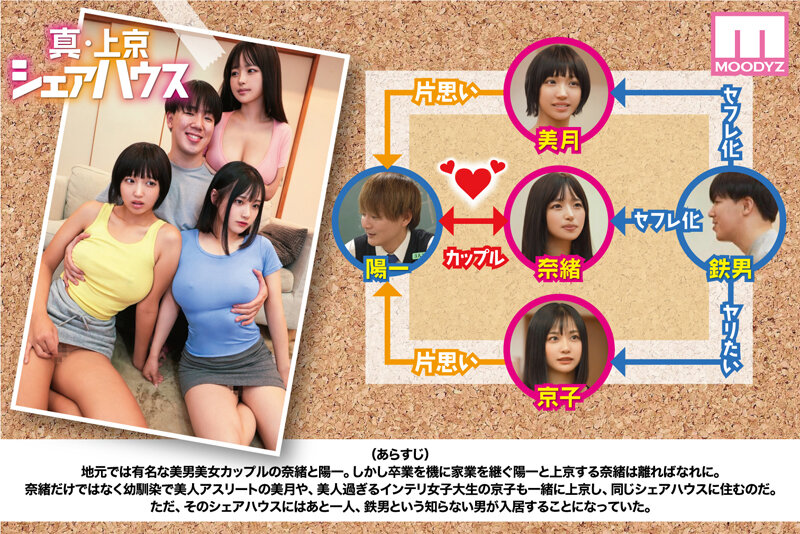 【巨乳 中出し】累計100万DL突破!縦読みWEBコミックスの傑作を連続実写化! 実写版 真・上京シェアハウス~彼女と幼馴染と知らない奴~9話目 木下ひまり 花音うらら 椿りか│まんきつ│mimk00226