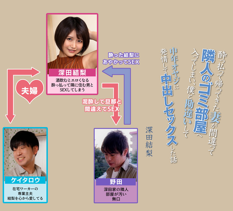 【巨乳 中出し】酔っ払って帰ってきた妻が間違って隣人のゴミ部屋へ入ってしまい、僕と勘違いして中年オヤジに発情して中出しセックスした話 深田結梨│ミセスの素顔│mrss00130